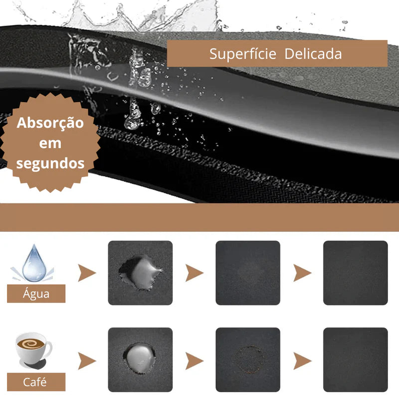 Tapete para Cozinha Antiderrapante - Lar Deleon