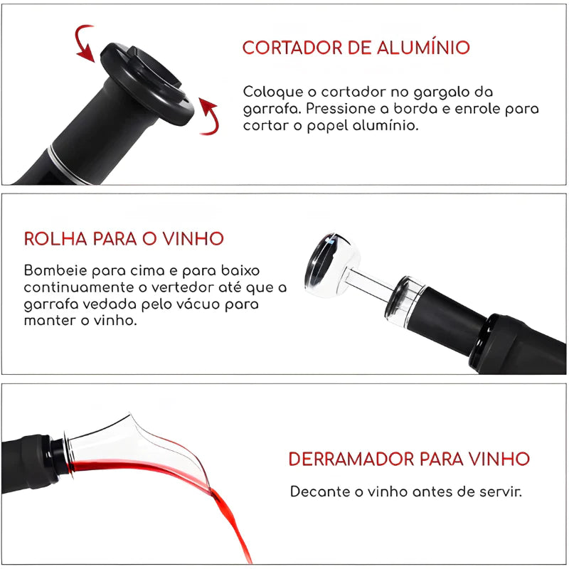 Abridor de Vinho Elétrico Recarregável Kit de Vinho Deleon - Lar Deleon